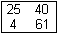 [ kividepaar ]